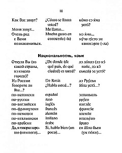 Русско-испанский разговорник
