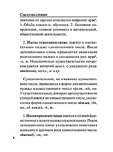 Большой толковый словарь для учеников