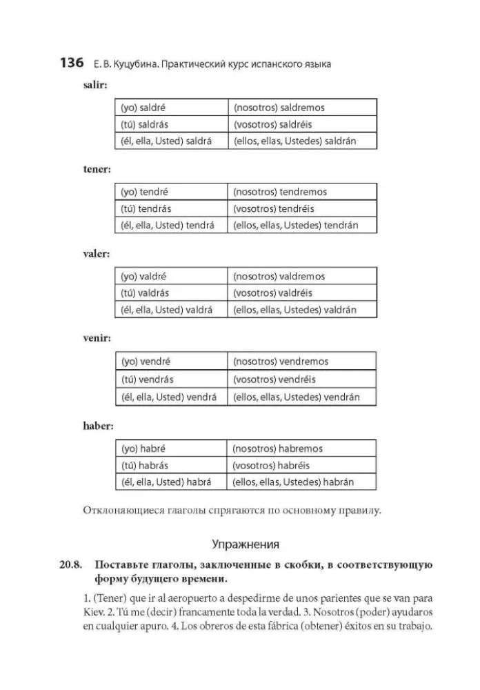 Испанский язык. Практический курс