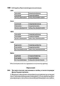 Испанский язык. Практический курс