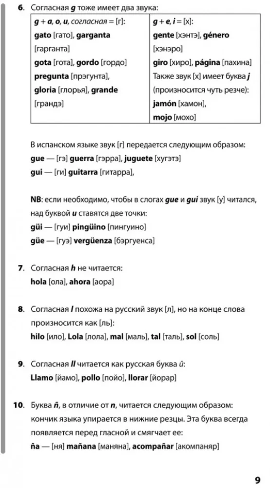 Испанский язык. Начальный курс