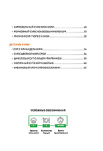 Готовим супы. Сборник лучших рецептов