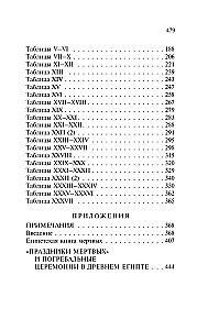 Египетская книга мертвых