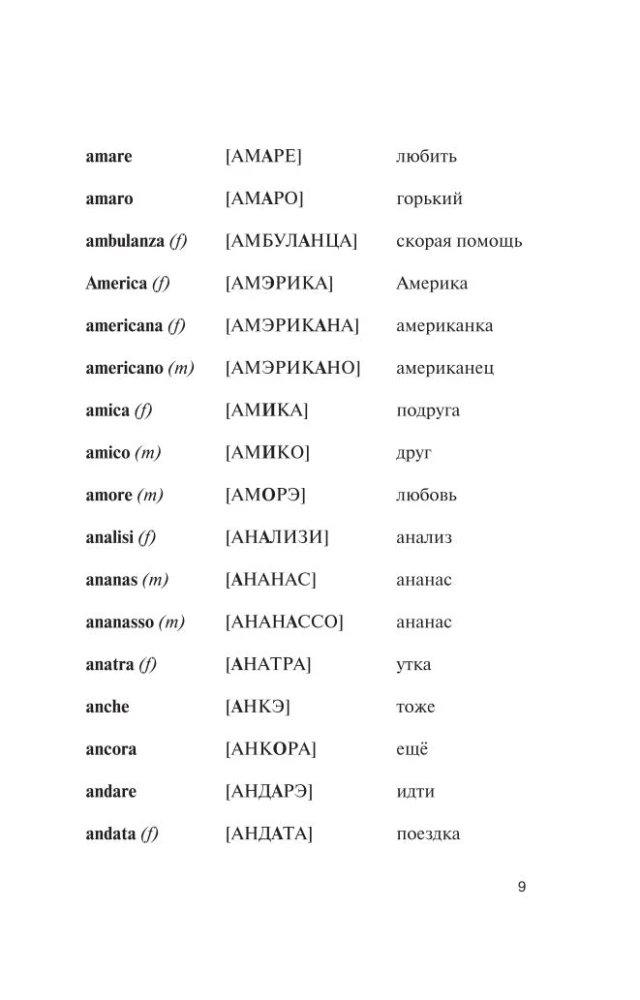 Популярный итальянско-русский русско-итальянский словарь с произношением