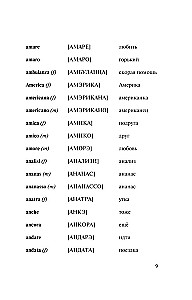 Популярный итальянско-русский русско-итальянский словарь с произношением