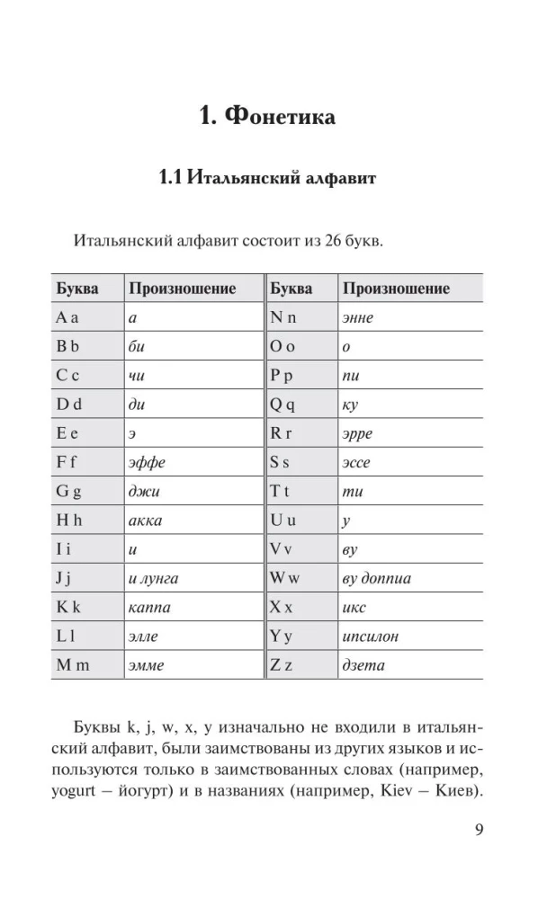 Грамматика итальянского языка с упражнениями