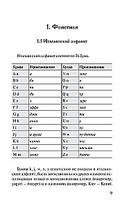 Грамматика итальянского языка с упражнениями
