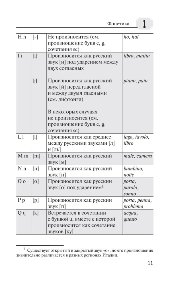 Грамматика итальянского языка с упражнениями