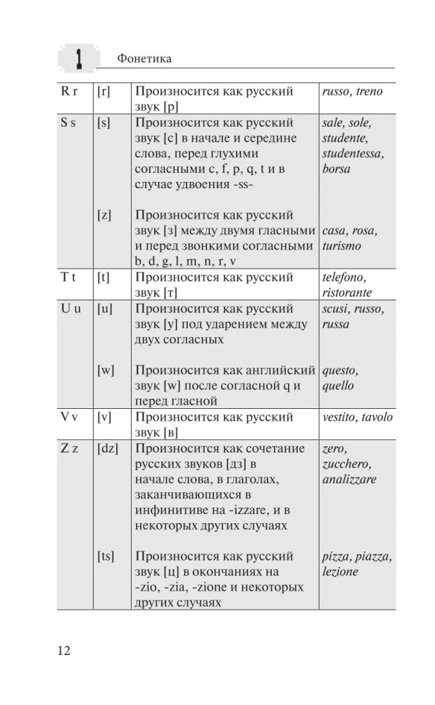 Грамматика итальянского языка с упражнениями