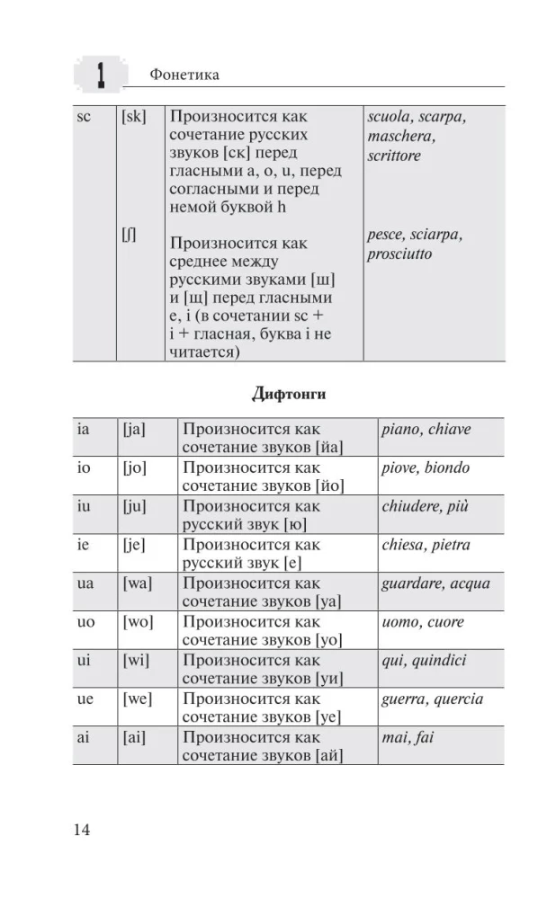 Грамматика итальянского языка с упражнениями