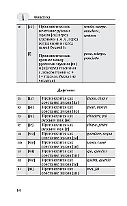Грамматика итальянского языка с упражнениями