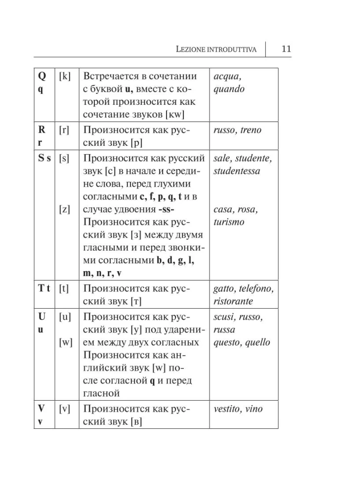 Итальянский язык. Новый самоучитель
