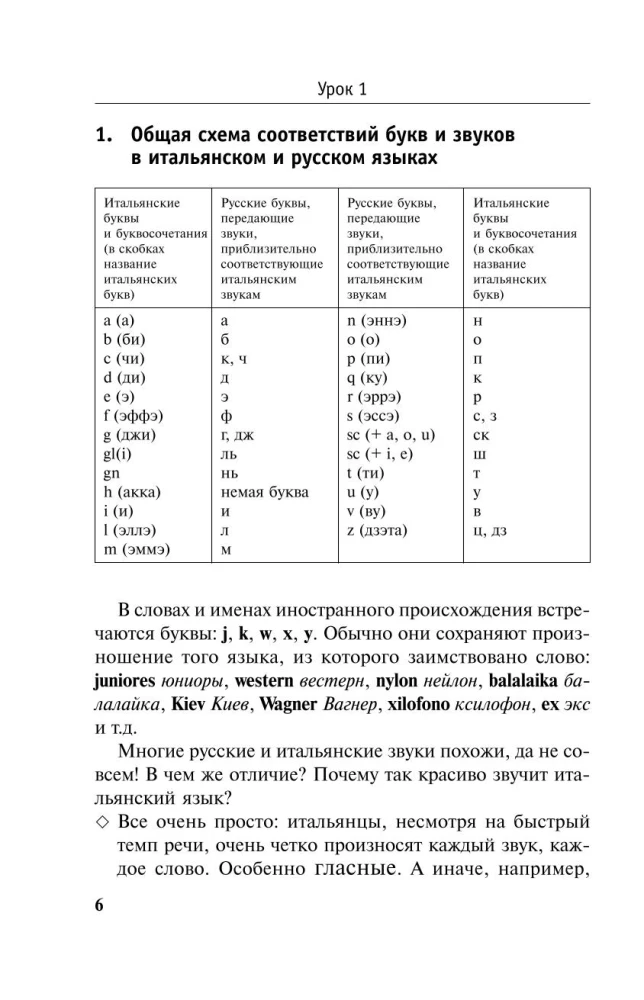 Новый самоучитель итальянского языка
