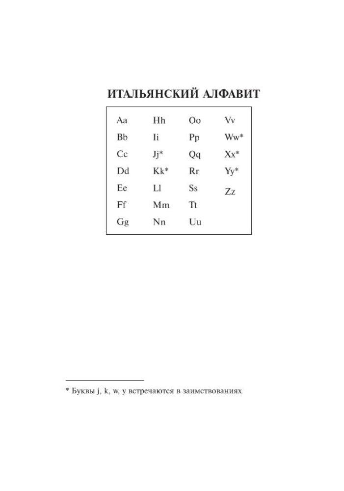 Итальянско-русский русско-итальянский словарь