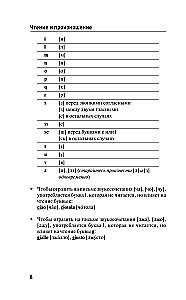 Itāļu valoda iesācējiem