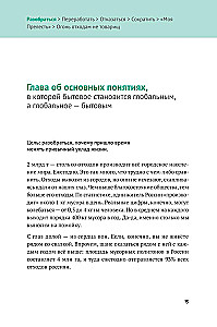 Бережное потребление на практике: Как полюбить себя, окружающих и планету