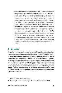 Бережное потребление на практике: Как полюбить себя, окружающих и планету
