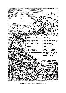 Aizraujoša matemātika