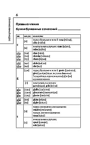 Itāļu valoda: kurss pašmācībai un ātrai apguvei