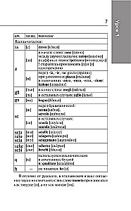Itāļu valoda: kurss pašmācībai un ātrai apguvei