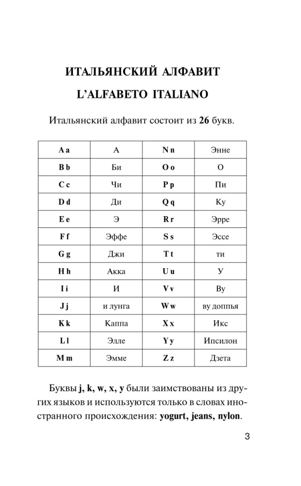 Итальянская грамматика без репетитора. Все сложности в простых схемах