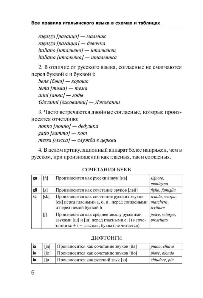 Все правила итальянского языка в схемах и таблицах