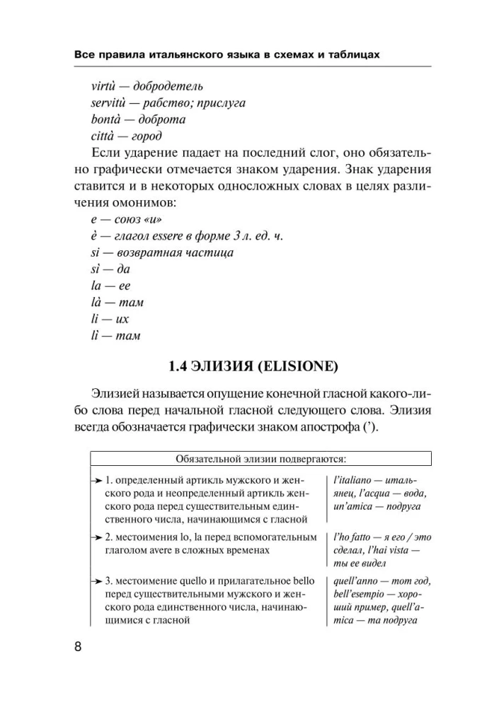 Все правила итальянского языка в схемах и таблицах