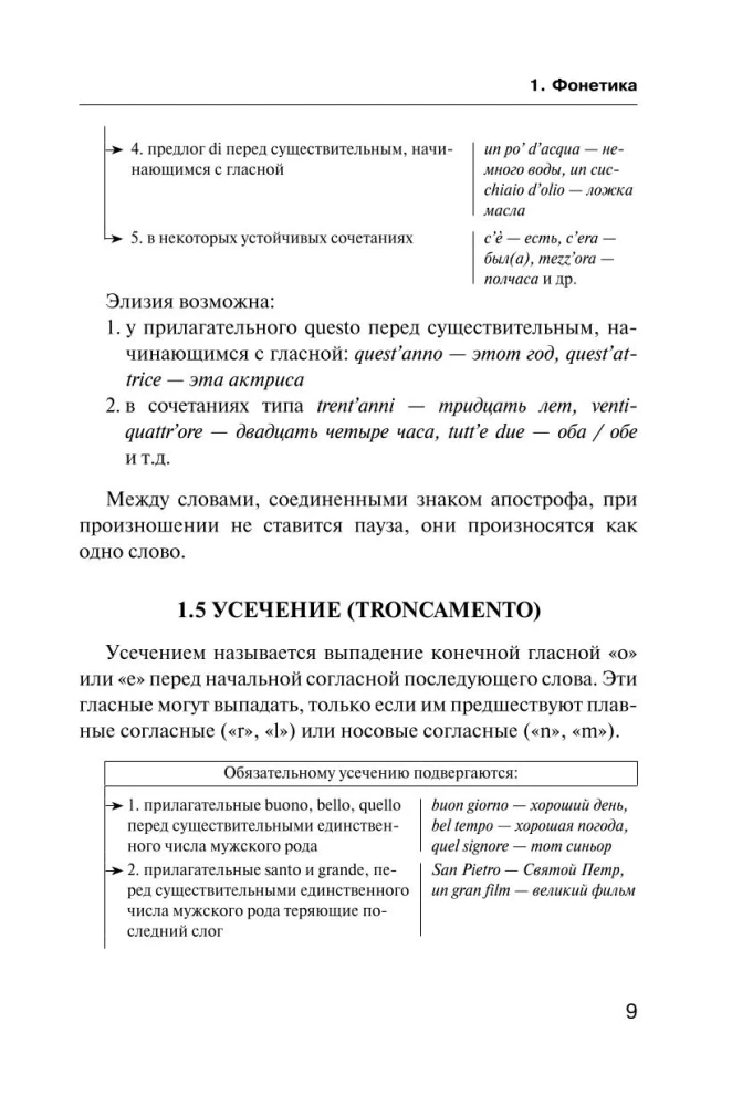 Все правила итальянского языка в схемах и таблицах
