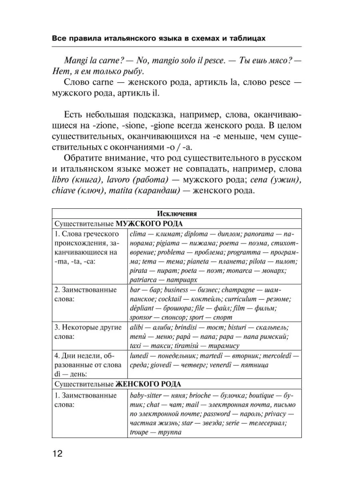 Все правила итальянского языка в схемах и таблицах