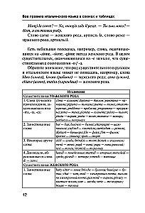 Все правила итальянского языка в схемах и таблицах