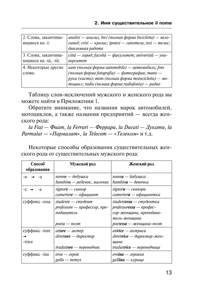 Все правила итальянского языка в схемах и таблицах