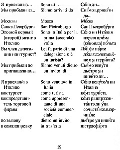 Krievu-italiešu sarunvārdu grāmata