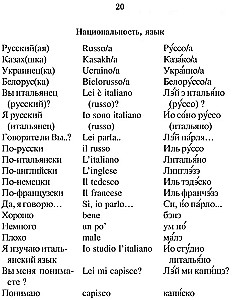 Krievu-italiešu sarunvārdu grāmata