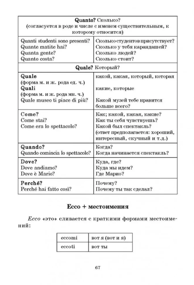 Itāļu gramatika tabulās un shēmās