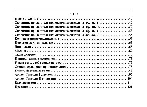 Все правила греческого языка