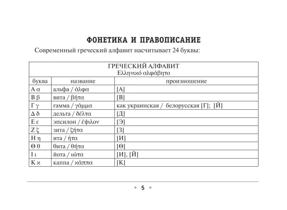 Все правила греческого языка