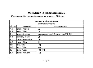 Все правила греческого языка