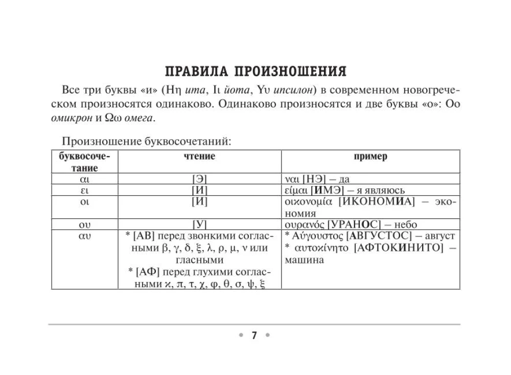 Все правила греческого языка