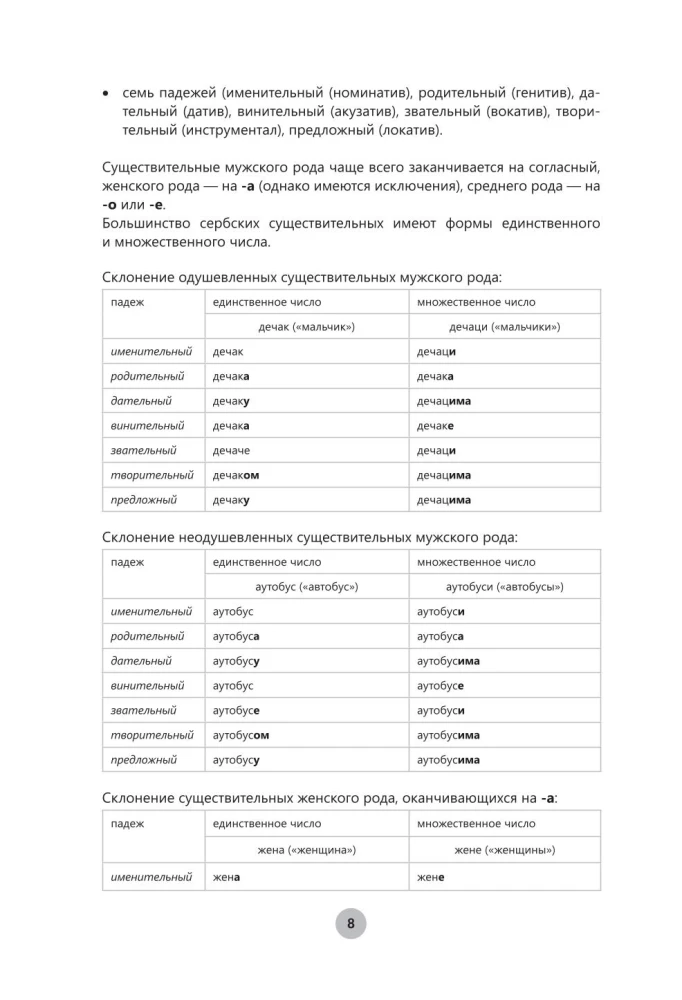 Сербский язык за 26 часов