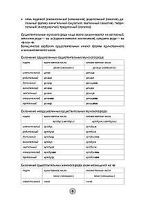 Сербский язык за 26 часов