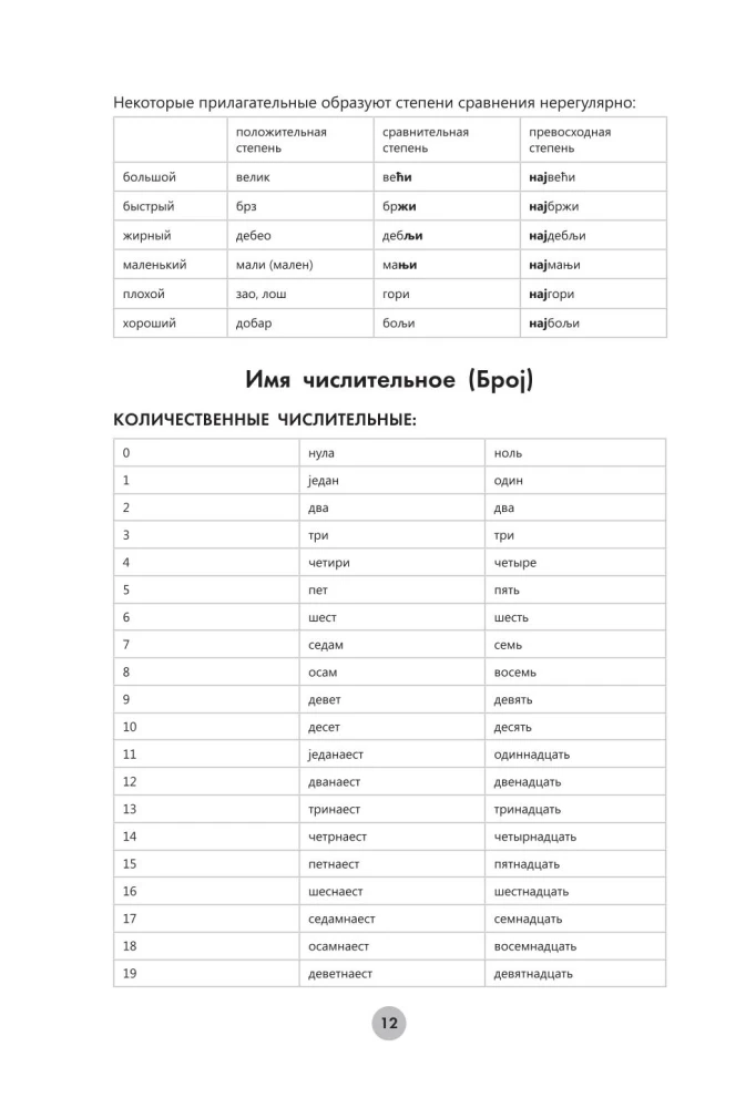 Сербский язык за 26 часов