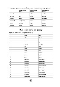 Сербский язык за 26 часов