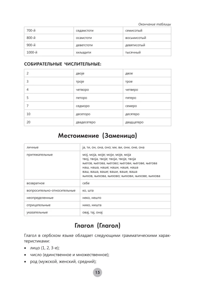 Сербский язык за 26 часов