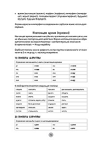 Сербский язык за 26 часов