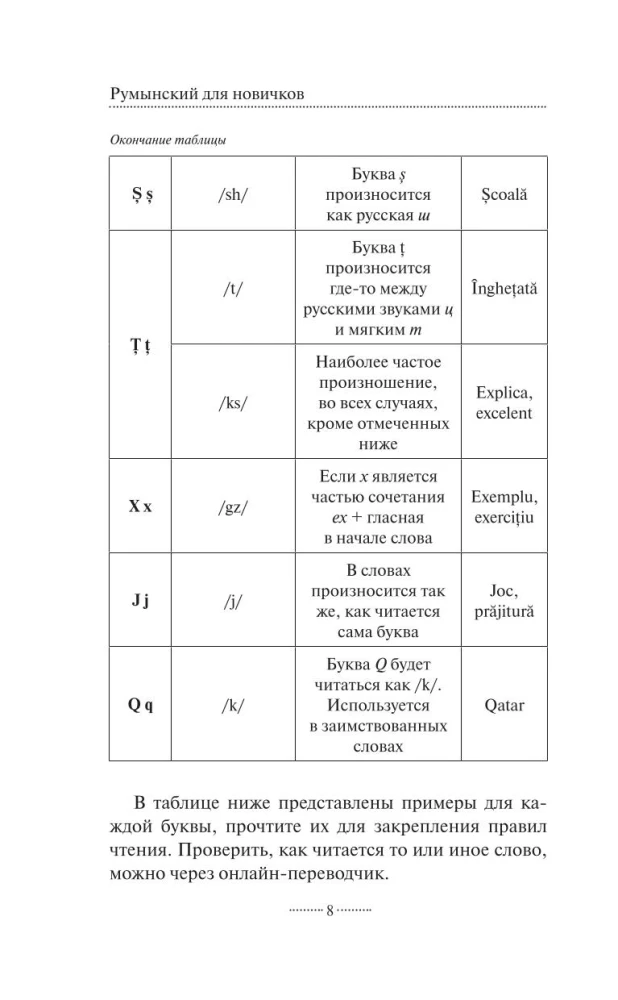 Румынский для новичков