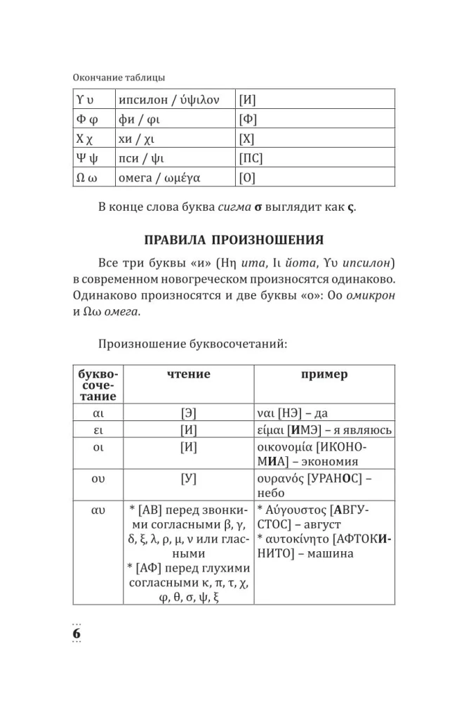 Греческий для начинающих