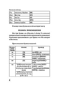 Греческий для начинающих