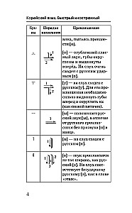 Korejiešu valoda. Kurss patstāvīgai un ātrai apguvei