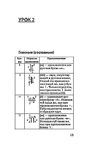 Korejiešu valoda. Kurss patstāvīgai un ātrai apguvei