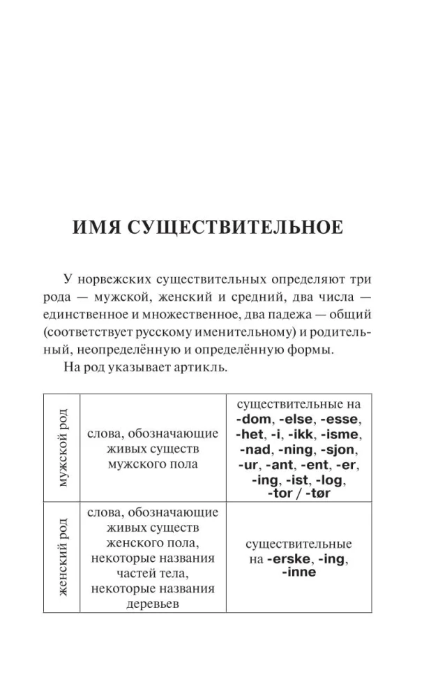 Норвежский язык за 30 дней